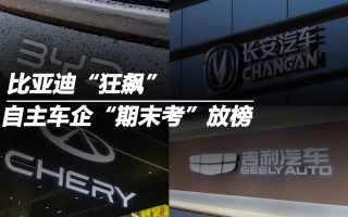 自主車企“期末考”放榜：比亞迪“狂飆”