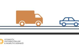 2024年土耳其汽車產量同比下降7% 汽車銷量同比微增0.5%