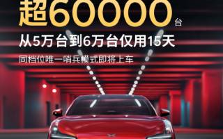 小鵬MONA M03累計(jì)交付超6萬(wàn)臺(tái)