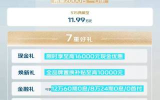 售11.99萬起 長安啟源A07新車上市