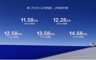 全球爆款，雙冠實力！第二代元PLUS智駕版11.58萬元起震撼上市