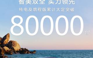 智界R7上市5個(gè)多月累計(jì)大定突破8萬(wàn)臺(tái)