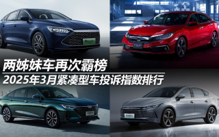 2025年3月緊湊型車投訴指數(shù)排行：兩姊妹車再次霸榜