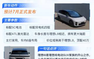 標(biāo)配激光雷達(dá)/四驅(qū) 理想i8亮相工信部公告