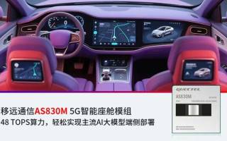 移遠(yuǎn)通信48 TOPS智能座艙方案落地加速，AI大模型賦能多域融合新突破