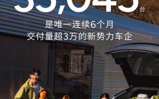 小鵬汽車4月交付新車35,045臺 同比增長273%