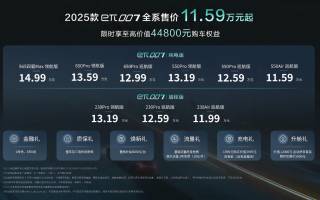 售價11.59萬起 2025款東風奕派eπ007煥新上市