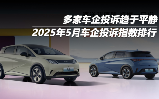 2025年5月車企投訴指數(shù)排行：多家車企投訴趨于平靜