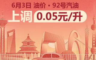 汽油每噸上調65元 6月3日24時國內汽油價格迎來上調