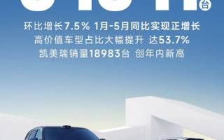 凱美瑞創(chuàng)年內(nèi)新高 廣汽豐田5月銷量64541臺