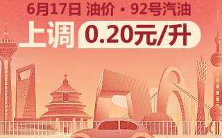 6月17日24時國內(nèi)油價再次上調(diào) 92號汽油重回7元時代