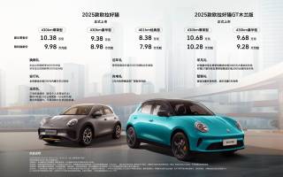 售8.38萬起 2025款歐拉好貓正式上市