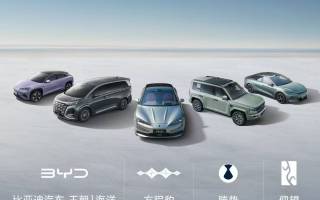 比亞迪6月銷量超38萬輛 同比增長12%