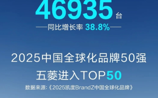 五菱銀標6月銷量增長38.8%