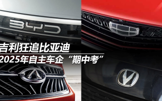 2025年自主車企“期中考”:吉利狂追比亞迪