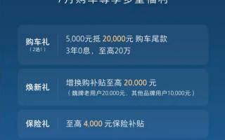 5000元抵2萬元 魏牌藍山7月購車權(quán)益發(fā)布