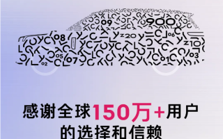 領(lǐng)克汽車(chē)?yán)塾?jì)交付突破150萬(wàn)臺(tái)