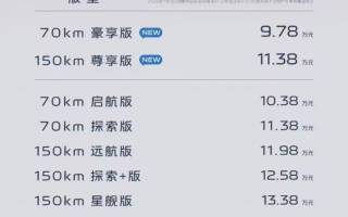 預(yù)售9.78萬起/8月份上市 吉利銀河A7新增車型開啟預(yù)售