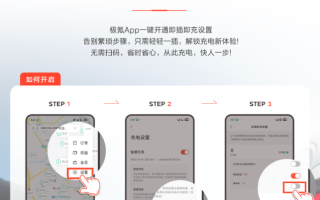極氪與特來電打通即插即充功能