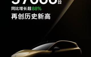 57066臺 零跑汽車8交付再創(chuàng)新高