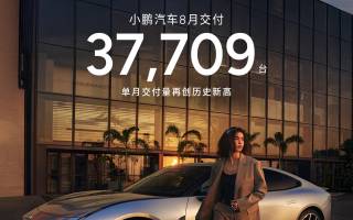 小鵬汽車(chē)8月共交付新車(chē)37,709臺(tái) 同比增長(zhǎng)169%