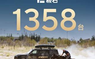 極石8月交付1358臺 交付量穩(wěn)步增長