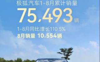 極狐T1將上市 ARCFOX極狐8月份銷量為10554輛