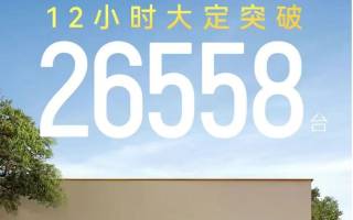 極狐T1上市12小時(shí) 大定突破26558臺(tái)