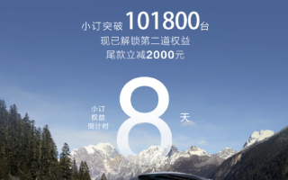 尚界H5小訂累計達成101800臺