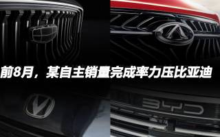 前8月,某自主銷量完成率力壓比亞迪
