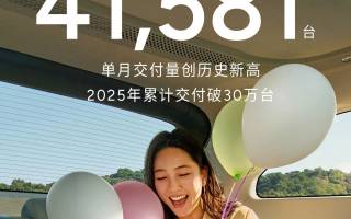 創(chuàng)歷史新高 小鵬汽車9月交付量為41581臺