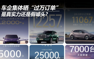 車企集體曬“過萬訂單”，是真實力還是假噱頭？