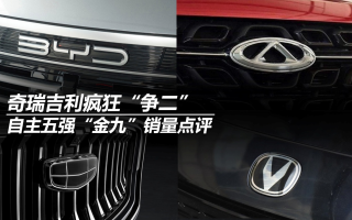 自主五強(qiáng)“金九”銷量點(diǎn)評(píng)，奇瑞吉利瘋狂“爭(zhēng)二”