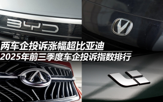 2025年前三季度車企投訴指數(shù)排行:兩車企投訴漲幅超比亞迪