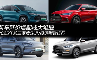 2025年前三季度SUV投訴指數(shù)排行：新車降價增配成大難題