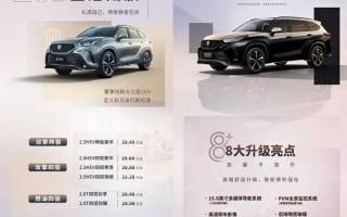 售28.48萬(wàn)元起 2026款皇冠陸放正式上市