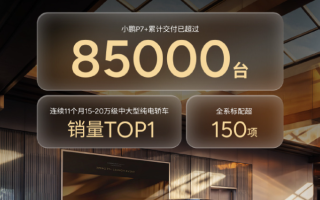 小鵬P7+累計(jì)交付超8.5萬(wàn)臺(tái)